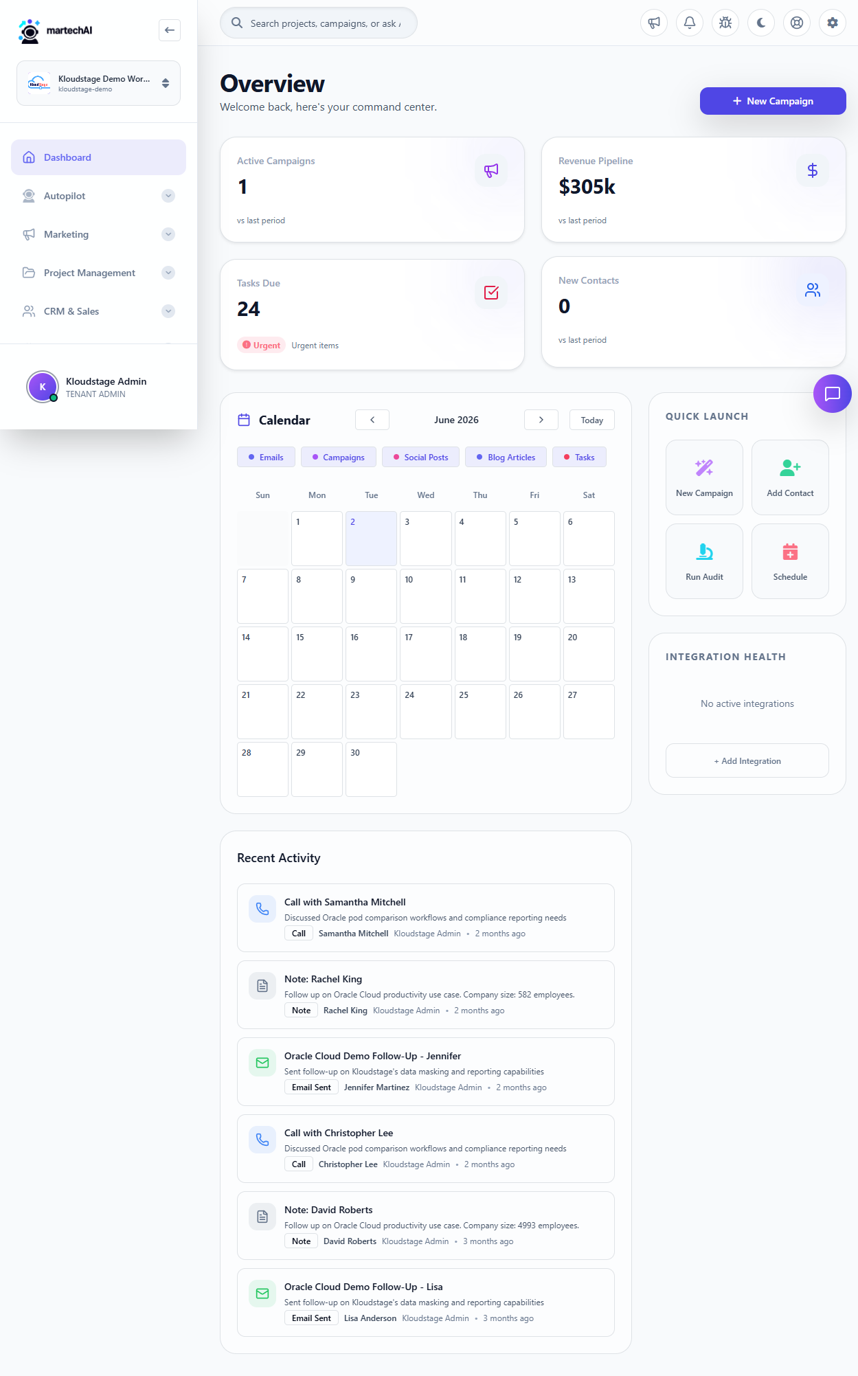 MartechAI Dashboard — KPI cards and calendar view